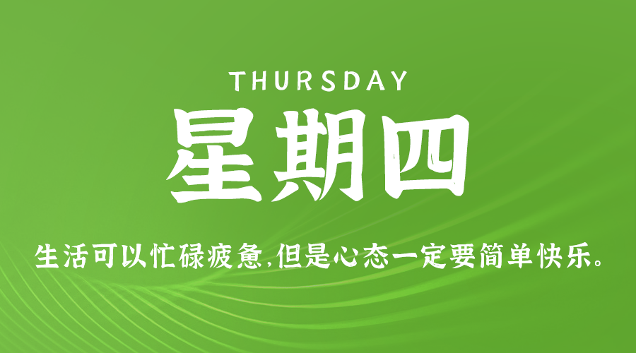 12日19日,星期四,在这里每天60秒读懂世界!