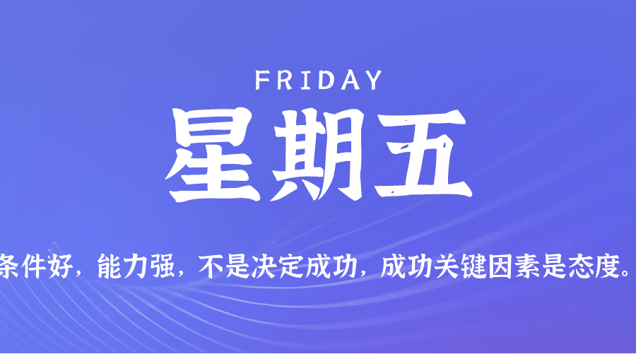 12日19日，星期五，在这里每天60秒读懂世界！