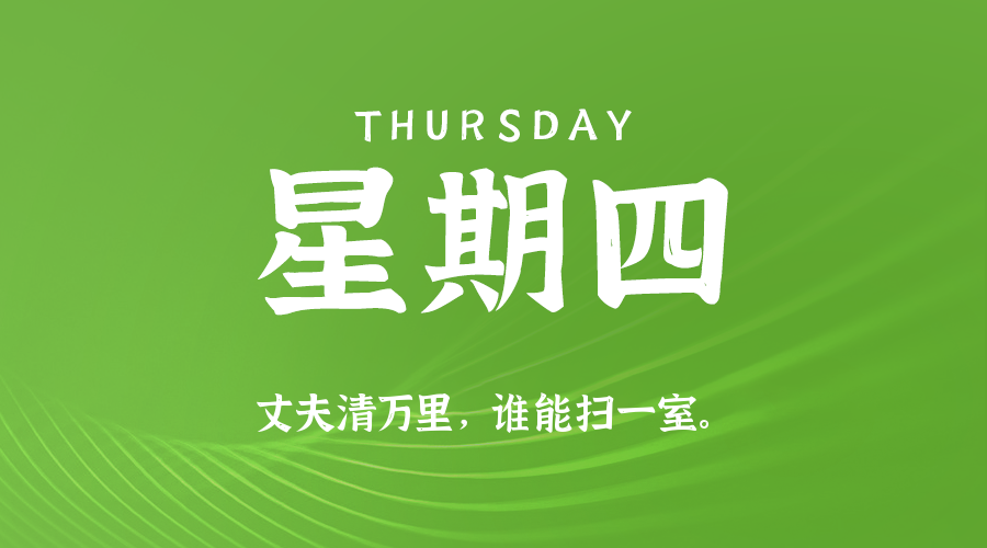 02日12日，星期四，在这里每天60秒读懂世界！