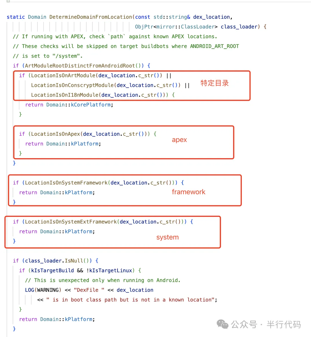 Android hide api反射方案合集