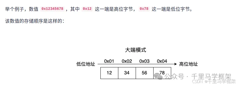 投屏音视频基础知识-手把手带你做投屏