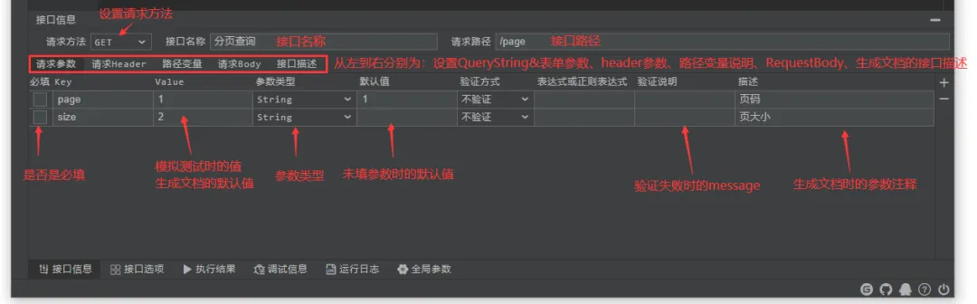 一个基于Java的接口快速开发框架!无需编写代码,通过UI界面编写接口!