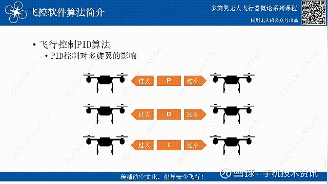 飞行控制PID算法——无人机飞控