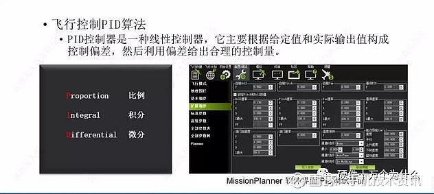 飞行控制PID算法——无人机飞控