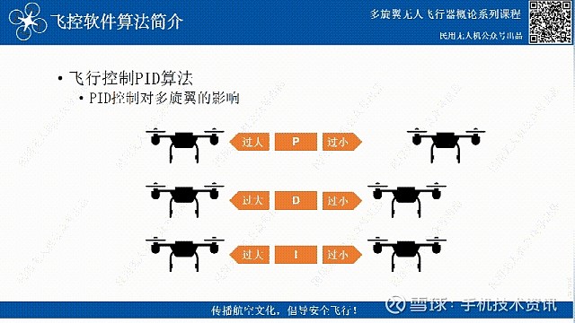 飞行控制PID算法——无人机飞控