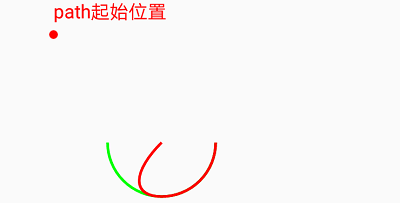 Android知识总结——Path常用方法解析