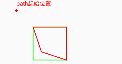Android知识总结——Path常用方法解析
