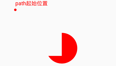Android知识总结——Path常用方法解析